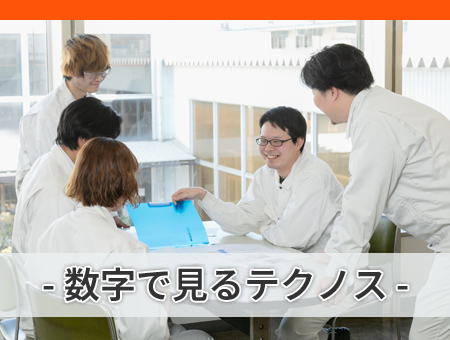 数字で見るテクノス